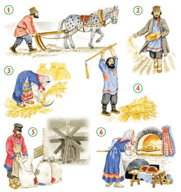 Задание рисунок 1