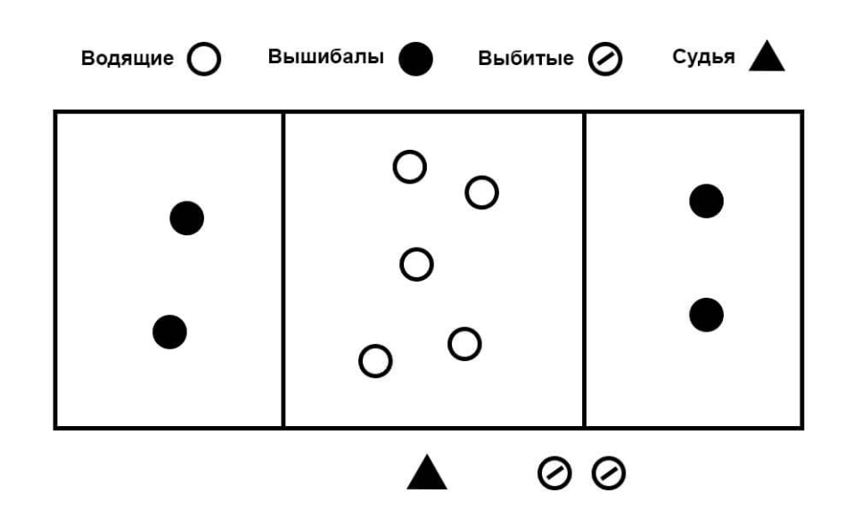 Решение рисунок 1