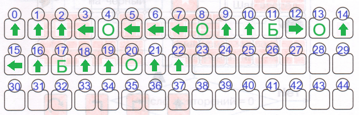 Решение рисунок 1