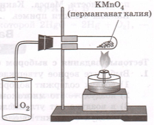 Задание рисунок 1